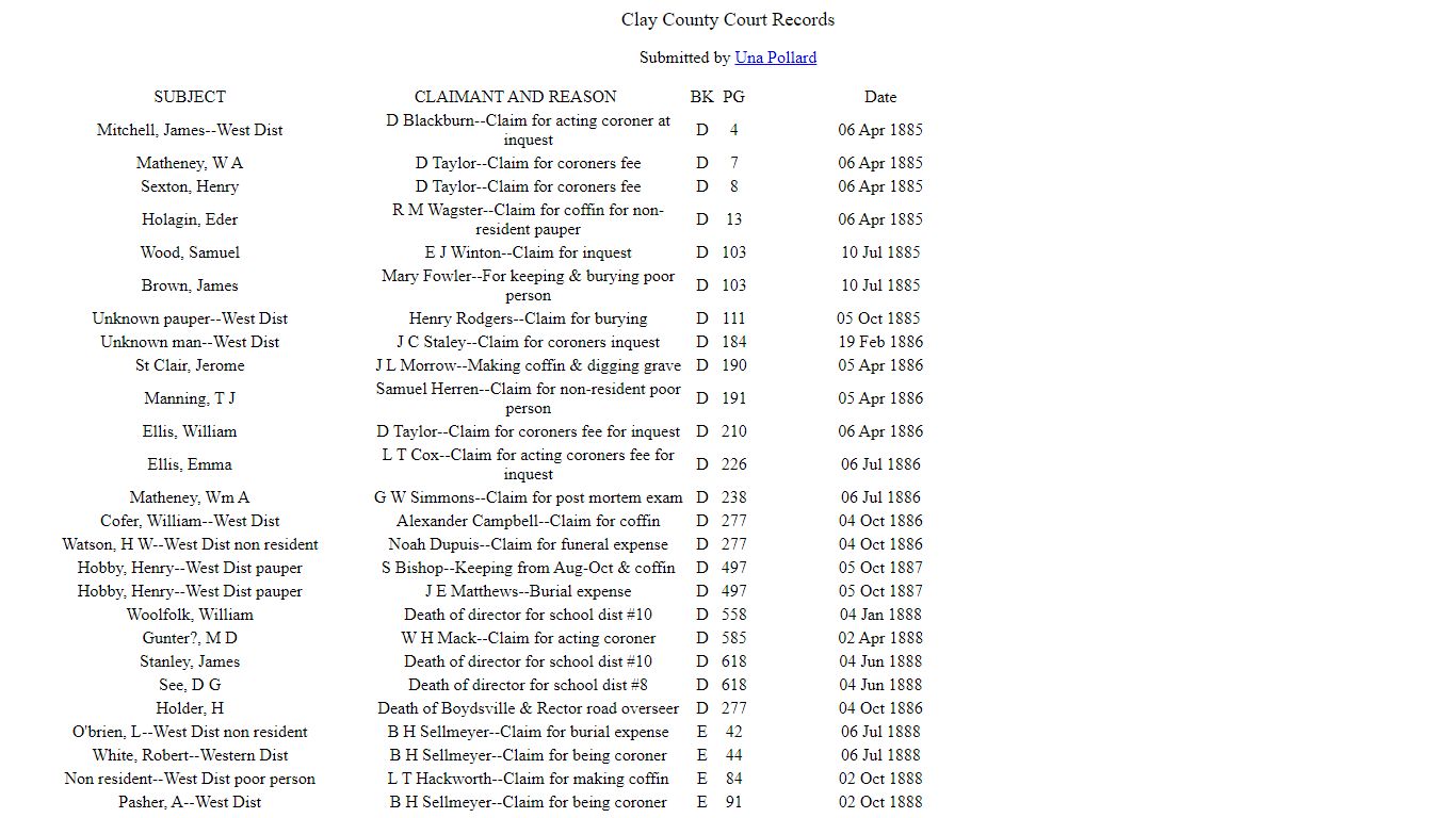 Clay County Court Records - ARGenWeb